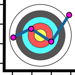 Borg Archery